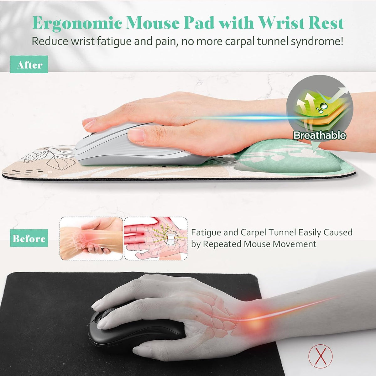 Large Smooth Superfine Fibre Memory Foam Ergonomic Mouse Pad Wrist Rest Support Mousepad with Nonslip Base for Laptop, Computer, Gaming&Office