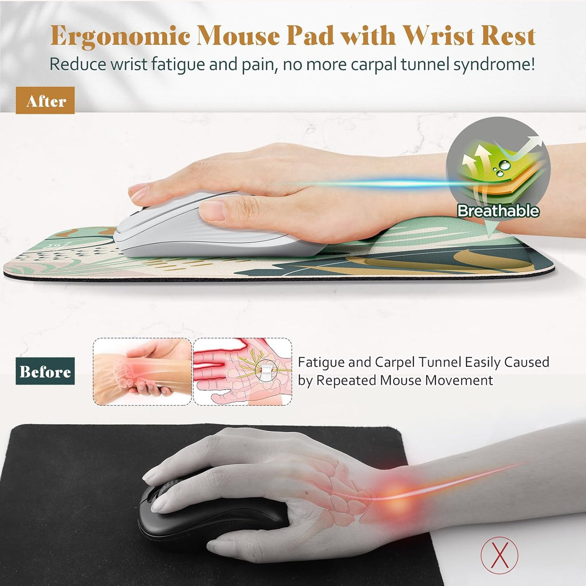 Large Smooth Superfine Fibre Memory Foam Ergonomic Mouse Pad Wrist Rest Support Mousepad with Nonslip Base for Laptop, Computer, Gaming&Office