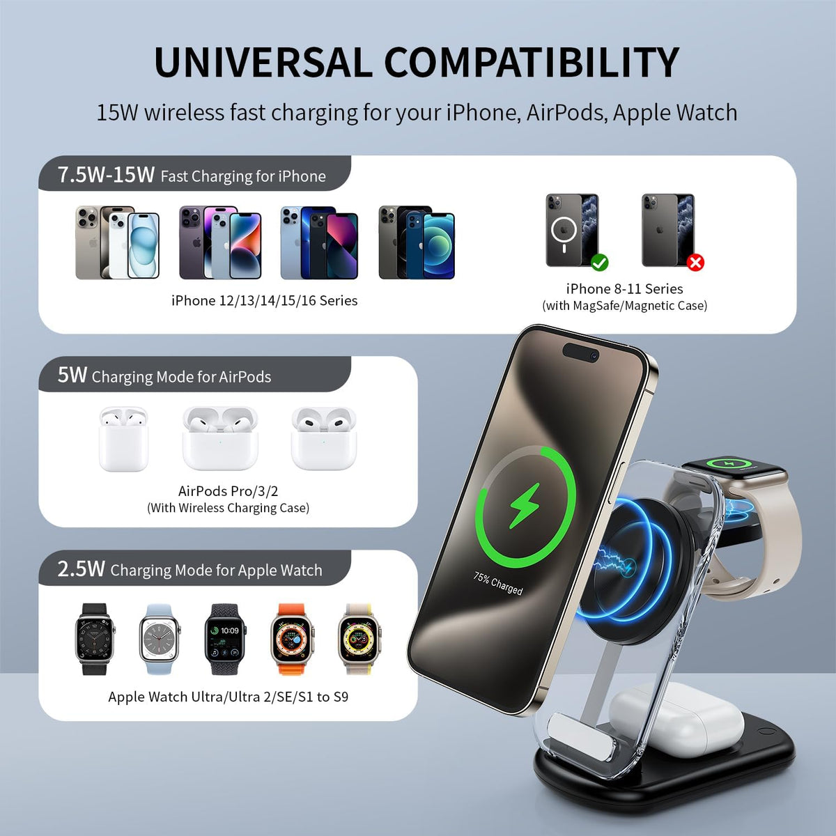 2026 Traveling Wireless Mag-Safe Fast Charging Station