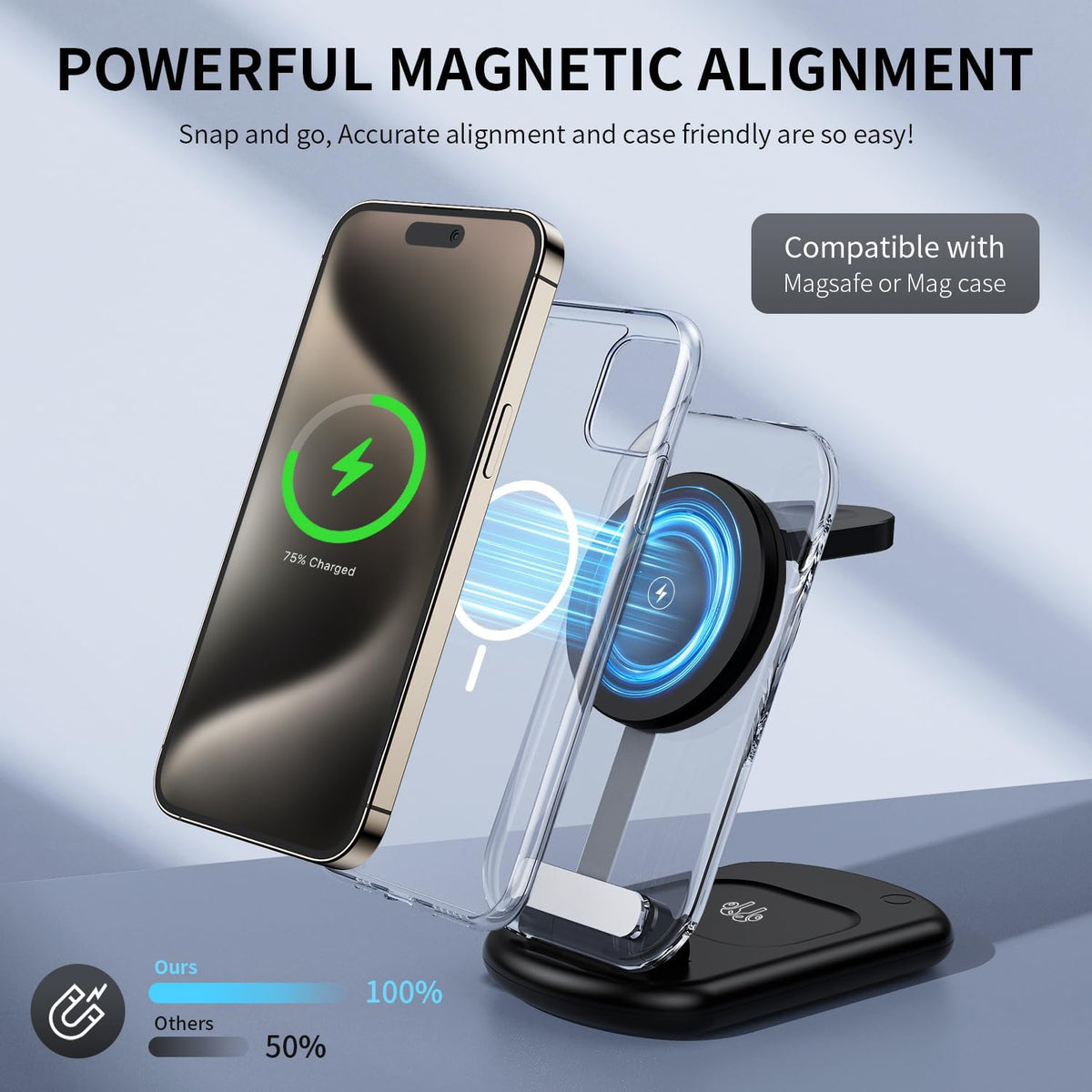 2026 Traveling Wireless Mag-Safe Fast Charging Station