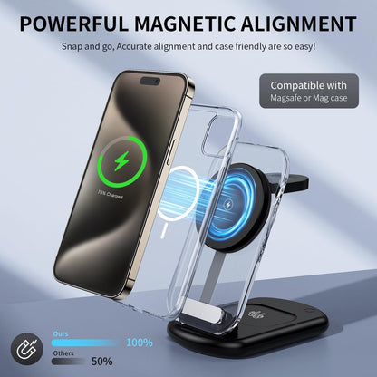2026 Traveling Wireless Mag-Safe Fast Charging Station