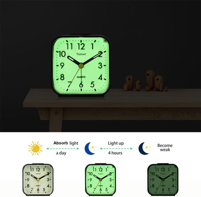 Small Battery Operated Analog Travel Alarm Clock Silent Non Ticking, Gentle Wake, Ascending Beep Sounds, Snooze,Lighted on Demand, Easy Set(Black)