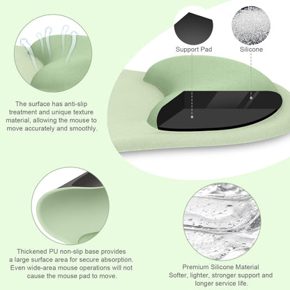 Wrist Rest Support for Mouse Pad&Keyboard Set, Antique Green