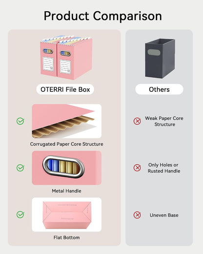 Oterri File Organizer Box, Portable Collapsible Cardboard File Folder Organizer with Handle for Letter Size Hanging Files, Document Storage Box for Home Office & Classroom (Pink)
