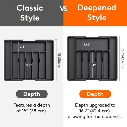 Expandable Silverware Drawer Organizer, Kitchen Utensil Tray