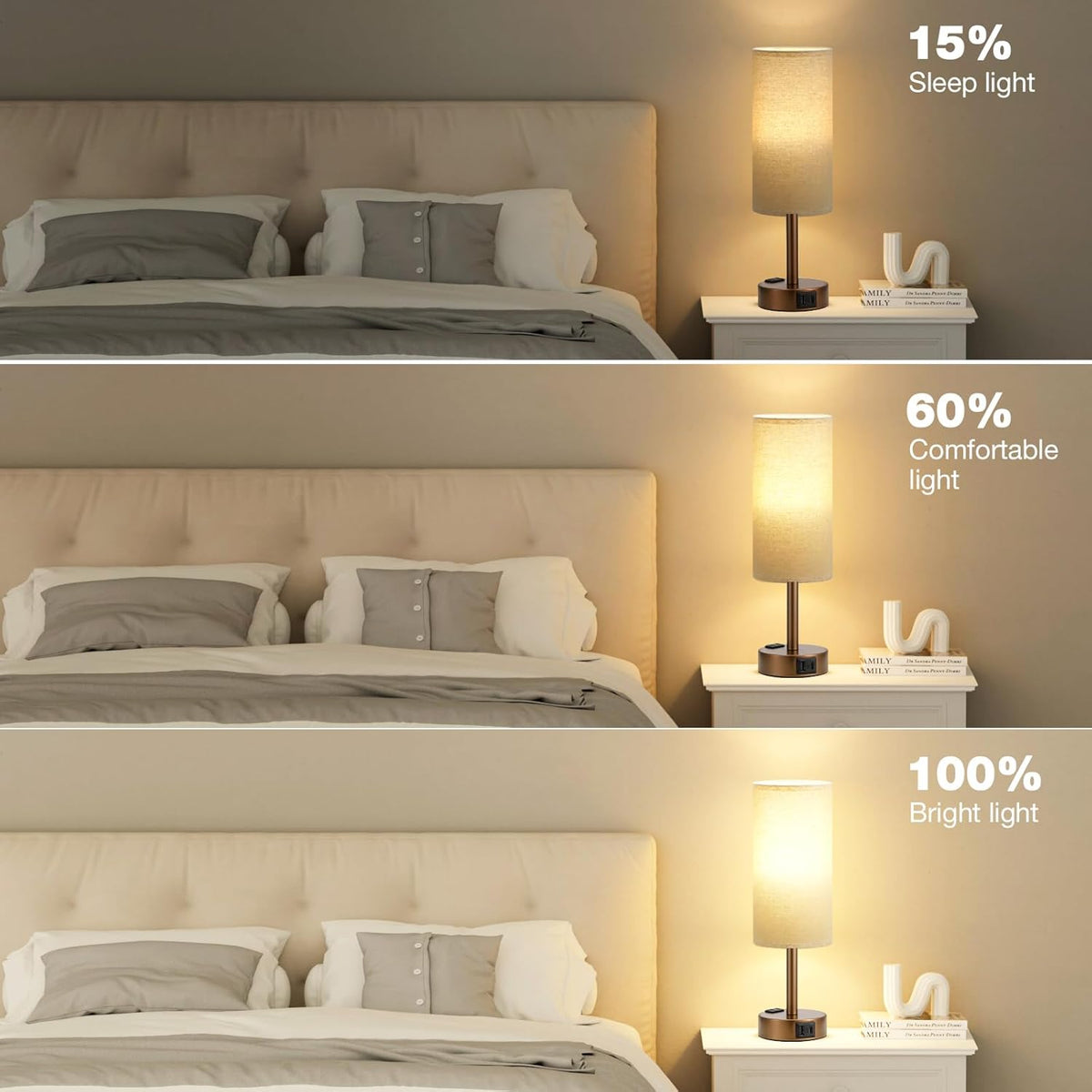 Fenmzee Bedside Table Lamp for Bedroom - Dimmable Touch, USB A+C, AC Outlet