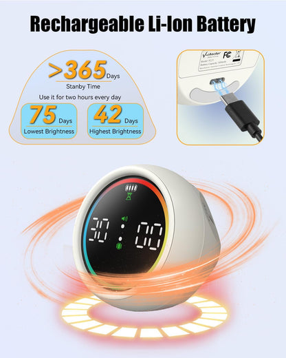 Pomodoro Timer Cube, Desk Timer for Productivity with 1, 5, 10 Min Preset Countdown, Stopwatch and Custom Countdown, for Kids, ADHD, Study, Work, Fitness, Cooking (White)