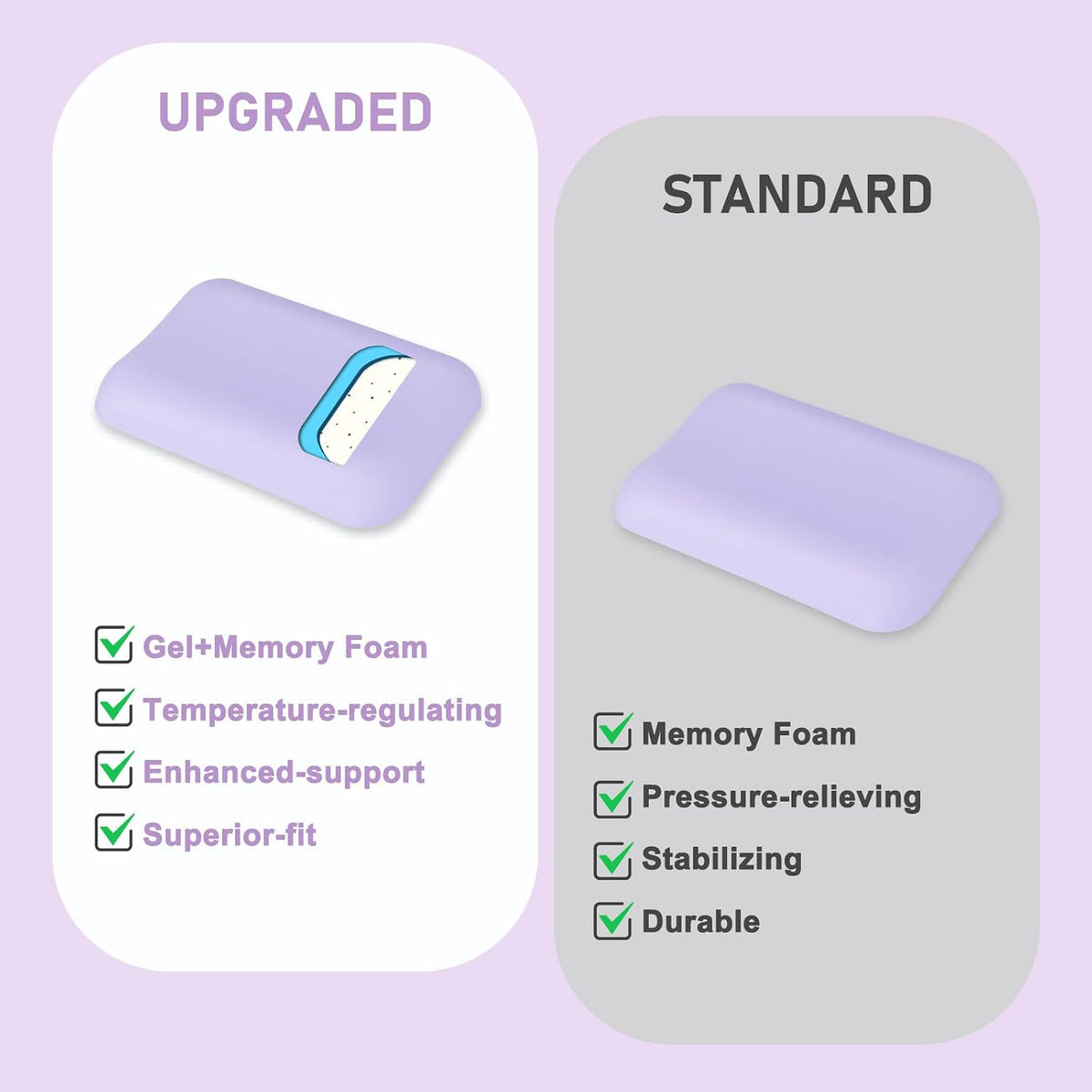 Leolee Elbow Rest Pads for Desk, Black Ergonomic Wrist Rest Arm Rest Pads | Memory Foam & Non-Slip Base, Armrest Cushion Support Pad Relieve Elbow and Wrist Pain for Computer, Office, 2 Packs
