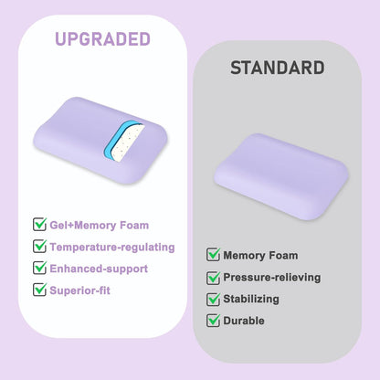 Leolee Elbow Rest Pads for Desk, Black Ergonomic Wrist Rest Arm Rest Pads | Memory Foam & Non-Slip Base, Armrest Cushion Support Pad Relieve Elbow and Wrist Pain for Computer, Office, 2 Packs