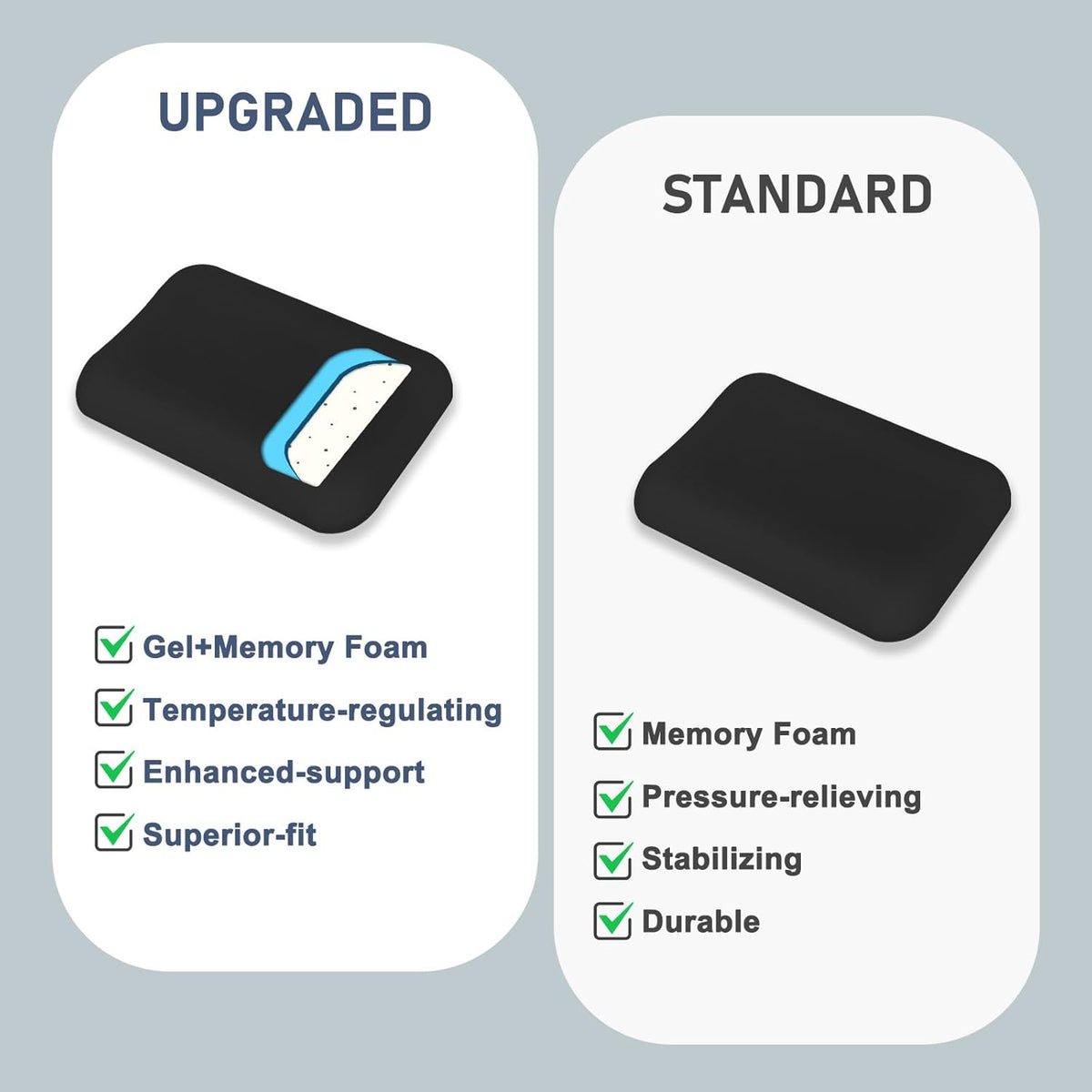Leolee Elbow Rest Pads for Desk, Black Ergonomic Wrist Rest Arm Rest Pads | Memory Foam & Non-Slip Base, Armrest Cushion Support Pad Relieve Elbow and Wrist Pain for Computer, Office, 2 Packs