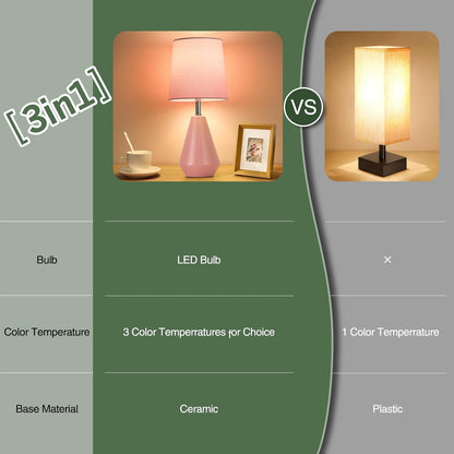 Small Bedside Table Lamp for Bedroom - Reading Desk Lamp with 3 Color Temperatures，15.5" Nightstand Ceramic Lamp with Fabric Shade for Kids Room,Living Room,Dorm,Home Office (Green)