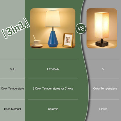 Small Bedside Table Lamp for Bedroom - Reading Desk Lamp with 3 Color Temperatures，15.5" Nightstand Ceramic Lamp with Fabric Shade for Kids Room,Living Room,Dorm,Home Office (Green)