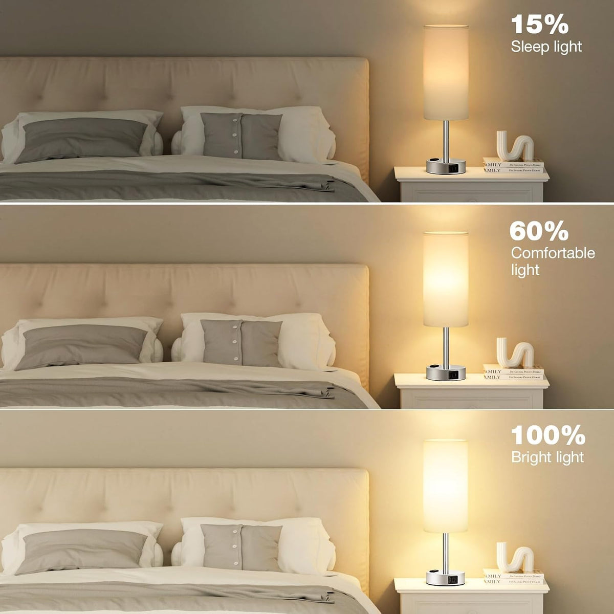 Fenmzee Bedside Table Lamp for Bedroom - Dimmable Touch, USB A+C, AC Outlet
