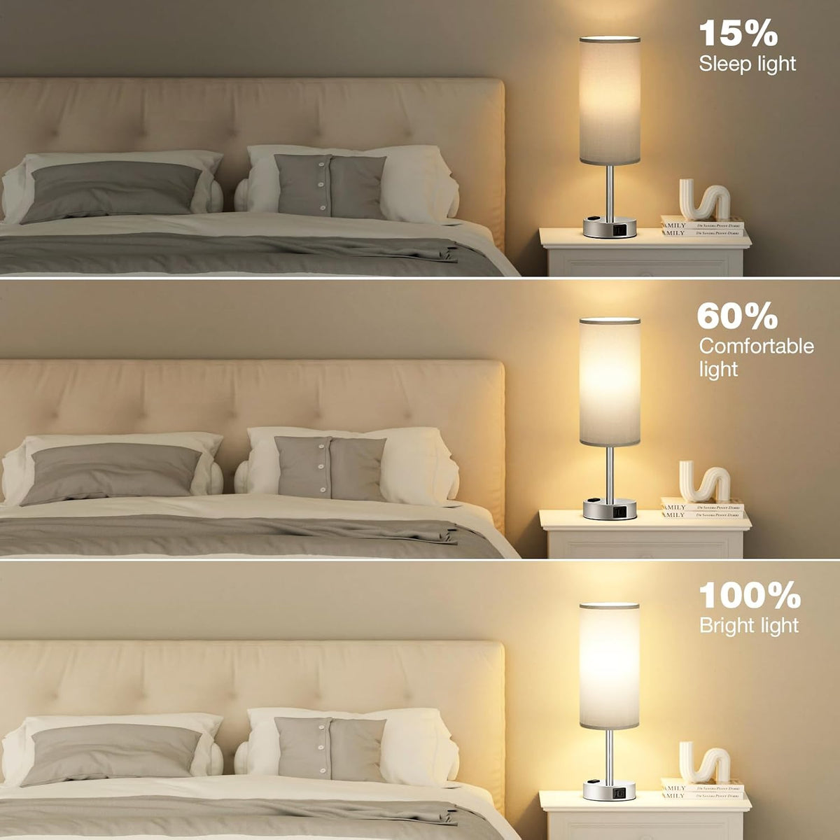 Fenmzee Bedside Table Lamp for Bedroom - Dimmable Touch, USB A+C, AC Outlet