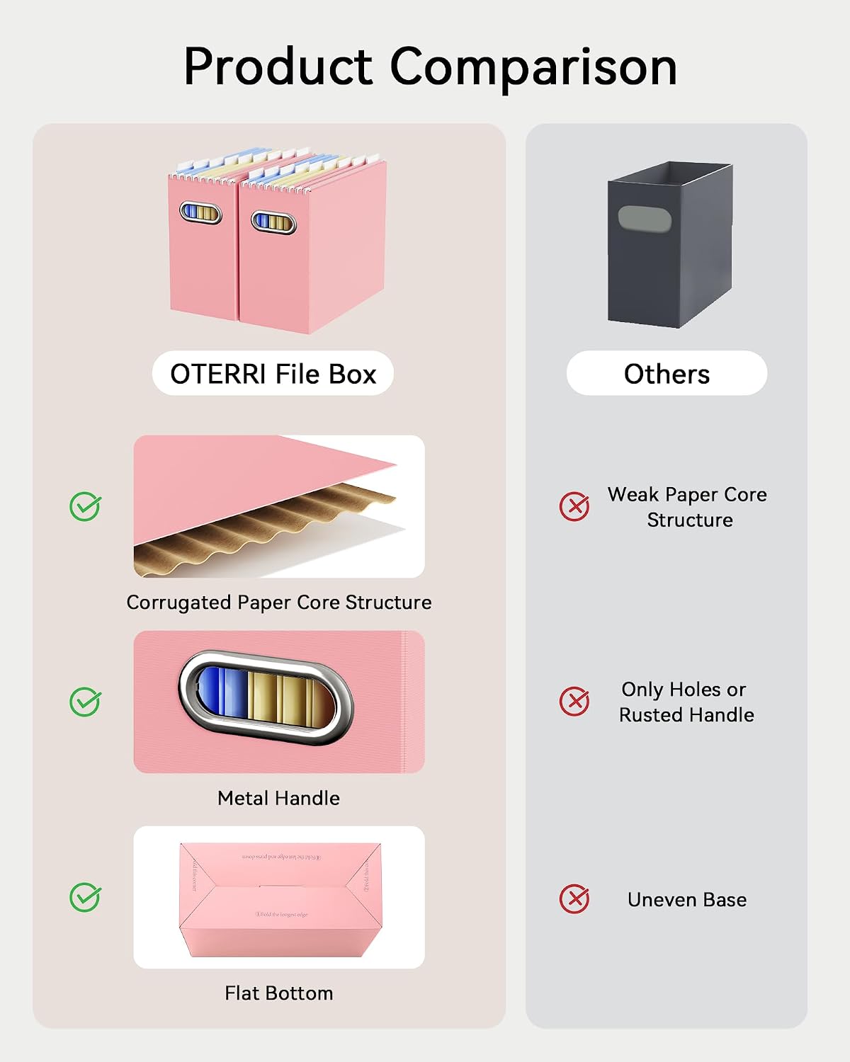 Oterri File Organizer Box, Portable Collapsible Cardboard File Folder Organizer with Handle for Letter Size Hanging Files, Document Storage Box for Home Office & Classroom (Pink)