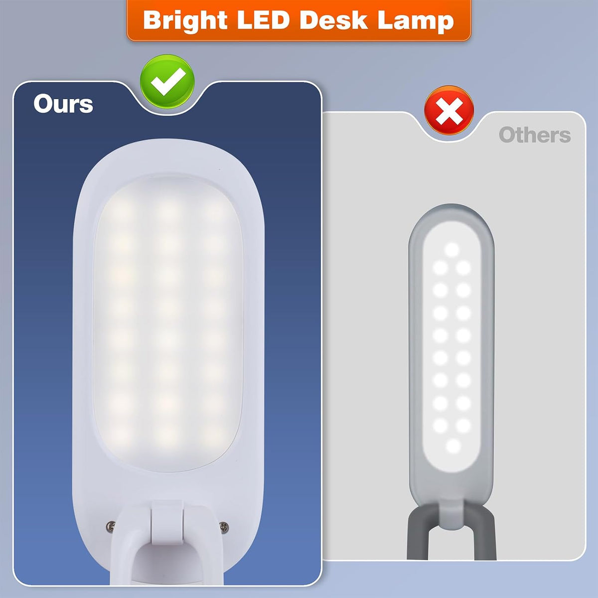 Foldable LED Desk Lamp, Rechargeable Battery Operated Portable Light with 3 Brightness Levels, 180° Adjustable Eye-Caring Mini Lamp for Home Office, Reading & Travel (White)