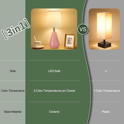 Small Bedside Table Lamp for Bedroom - Reading Desk Lamp with 3 Color Temperatures，15.5" Nightstand Ceramic Lamp with Fabric Shade for Kids Room,Living Room,Dorm,Home Office (Green)