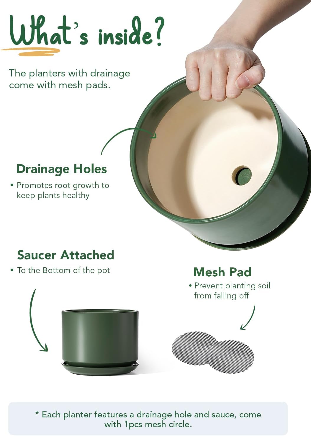 LE TAUCI Ceramic Pots for Plants, 6.8 Inch Plant Pots with Drainage Hole & Saucer, Modern Planter for Indoor Plants, Stable & Durable, Perfect for Living Room or Office Decor, White