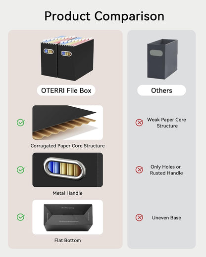 Oterri File Organizer Box, Portable Collapsible Cardboard File Folder Organizer with Handle for Letter Size Hanging Files, Document Storage Box for Home Office & Classroom (Pink)