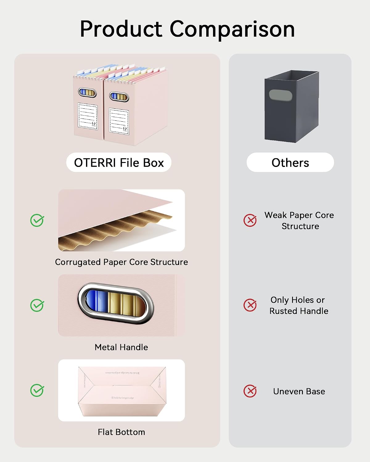 Oterri File Organizer Box, Portable Collapsible Cardboard File Folder Organizer with Handle for Letter Size Hanging Files, Document Storage Box for Home Office & Classroom (Pink)