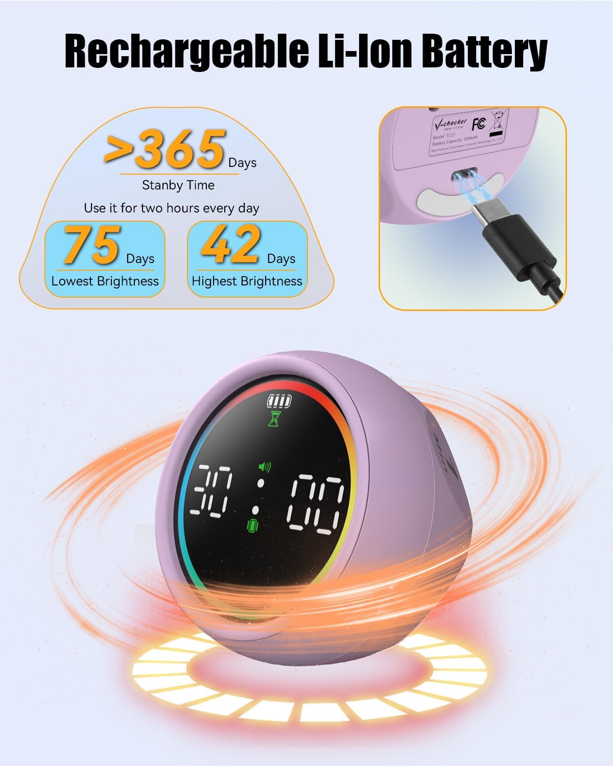 Pomodoro Timer Cube, Desk Timer for Productivity with 1, 5, 10 Min Preset Countdown, Stopwatch and Custom Countdown, for Kids, ADHD, Study, Work, Fitness, Cooking (White)