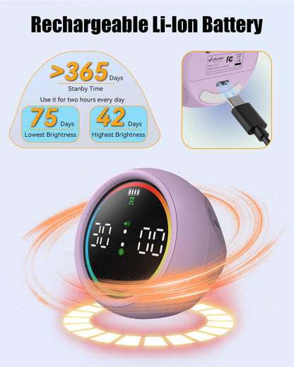 Pomodoro Timer Cube, Desk Timer for Productivity with 1, 5, 10 Min Preset Countdown, Stopwatch and Custom Countdown, for Kids, ADHD, Study, Work, Fitness, Cooking (White)