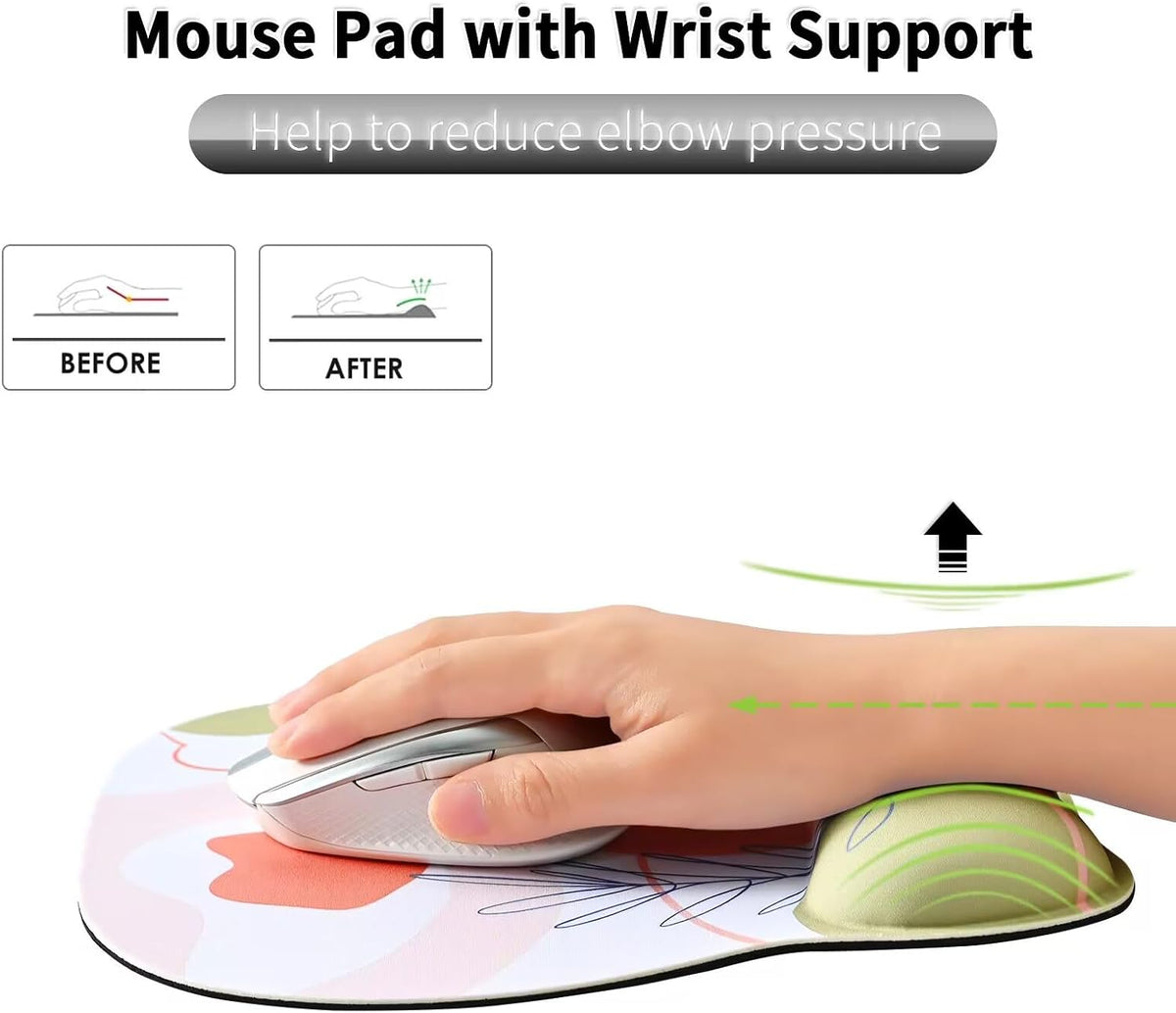 Ergonomic Mouse Pad with Wrist Rest, Memory Foam Support Mousepad