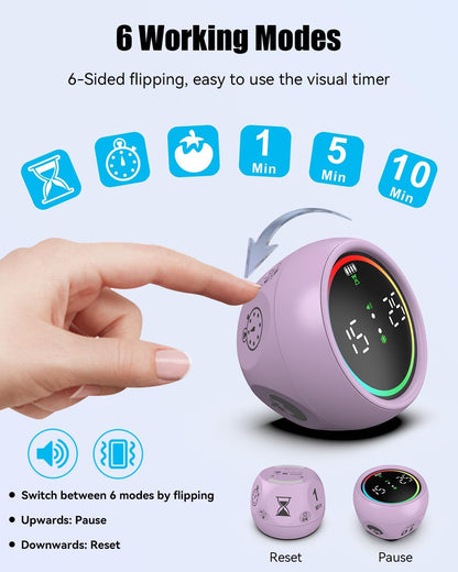 Pomodoro Timer Cube, Desk Timer for Productivity with 1, 5, 10 Min Preset Countdown, Stopwatch and Custom Countdown, for Kids, ADHD, Study, Work, Fitness, Cooking (White)