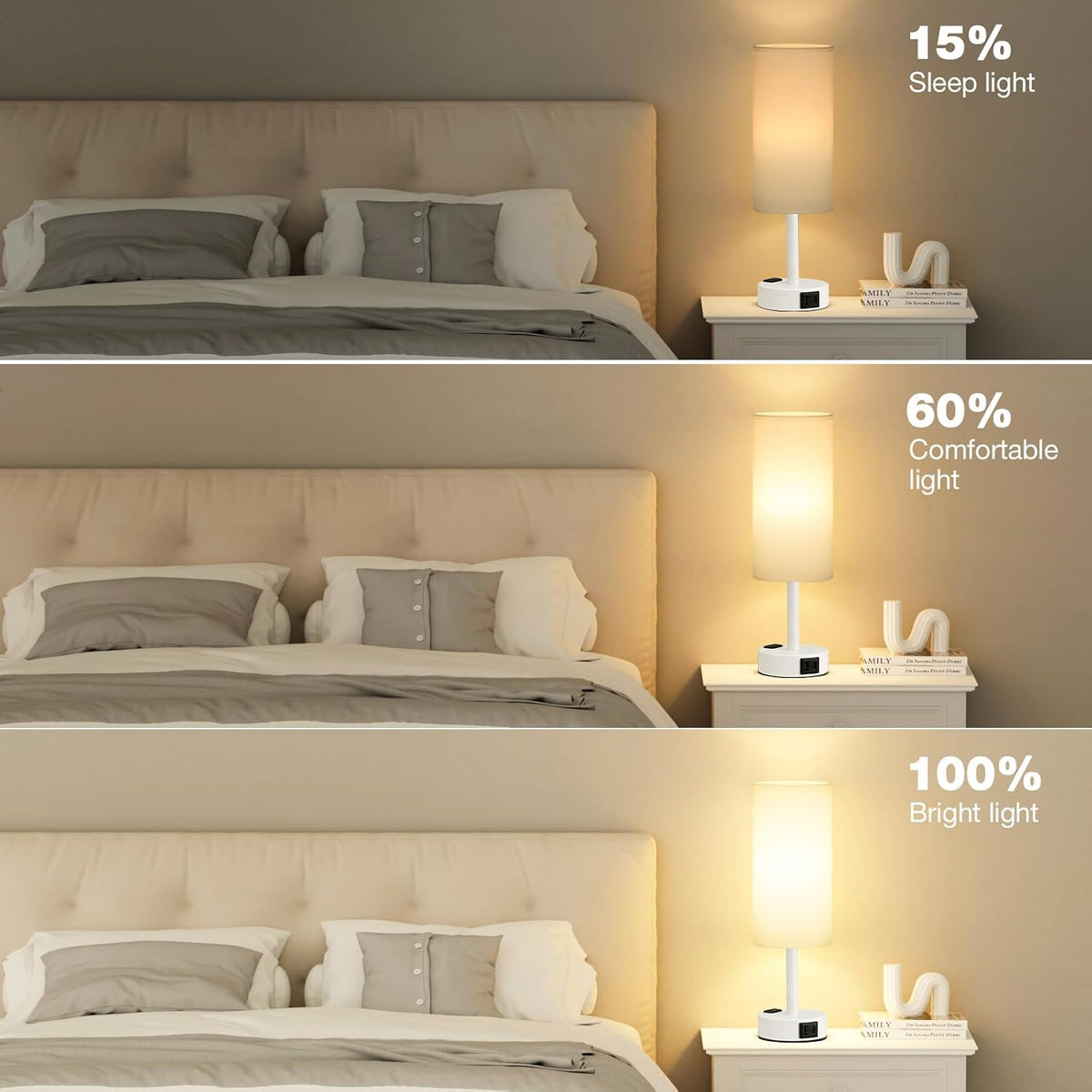 Fenmzee Bedside Table Lamp for Bedroom - Dimmable Touch, USB A+C, AC Outlet