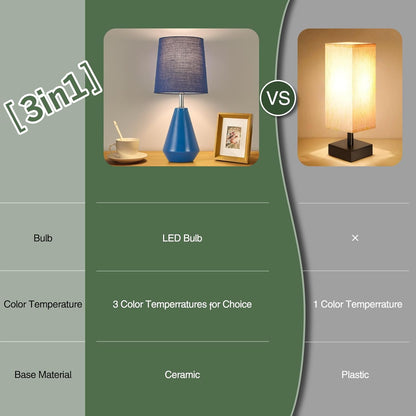 Small Bedside Table Lamp for Bedroom - Reading Desk Lamp with 3 Color Temperatures，15.5" Nightstand Ceramic Lamp with Fabric Shade for Kids Room,Living Room,Dorm,Home Office (Green)