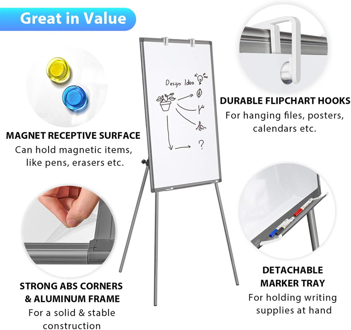 Easel Whiteboard 36 x 24 in, Stand Tripod with Height Adjustable