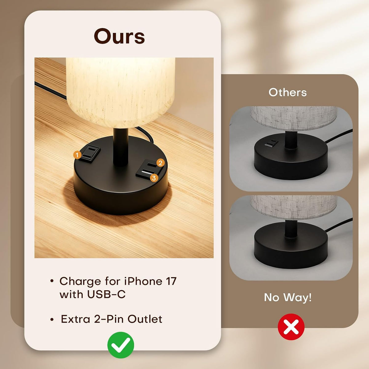 Table Lamp for Bedroom, Touch Nightstand Lamp with 10W USB Charging