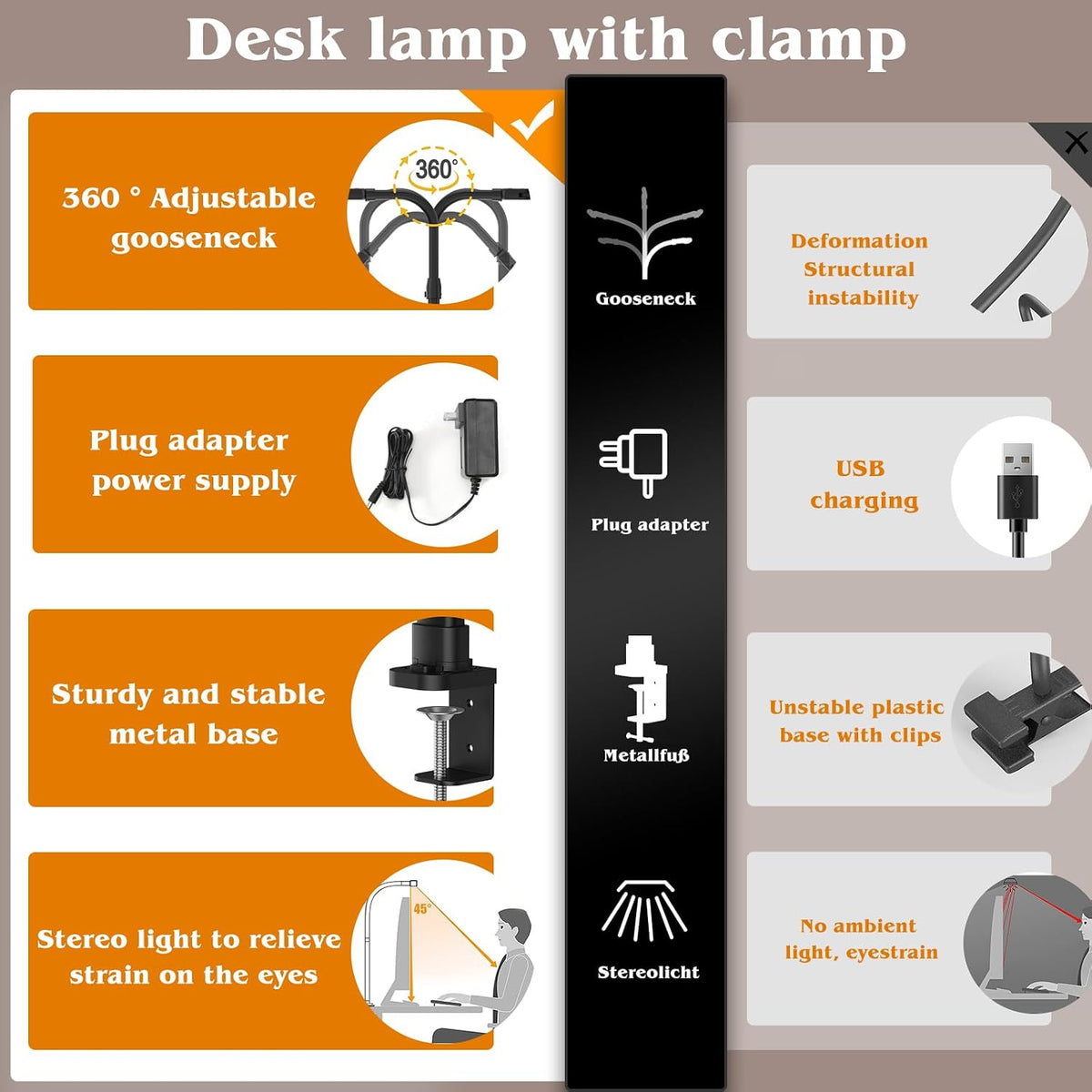 LED Desk Lamp for Home Office, Double Head 24W with Base, Architect Light 5 Lighting Brightness Flexible Gooseneck Table Reading Study, Black