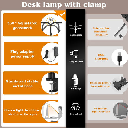 LED Desk Lamp for Home Office, Double Head 24W with Base, Architect Light 5 Lighting Brightness Flexible Gooseneck Table Reading Study, Black
