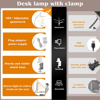 LED Desk Lamp for Home Office, Double Head 24W with Base, Architect Light 5 Lighting Brightness Flexible Gooseneck Table Reading Study, Black