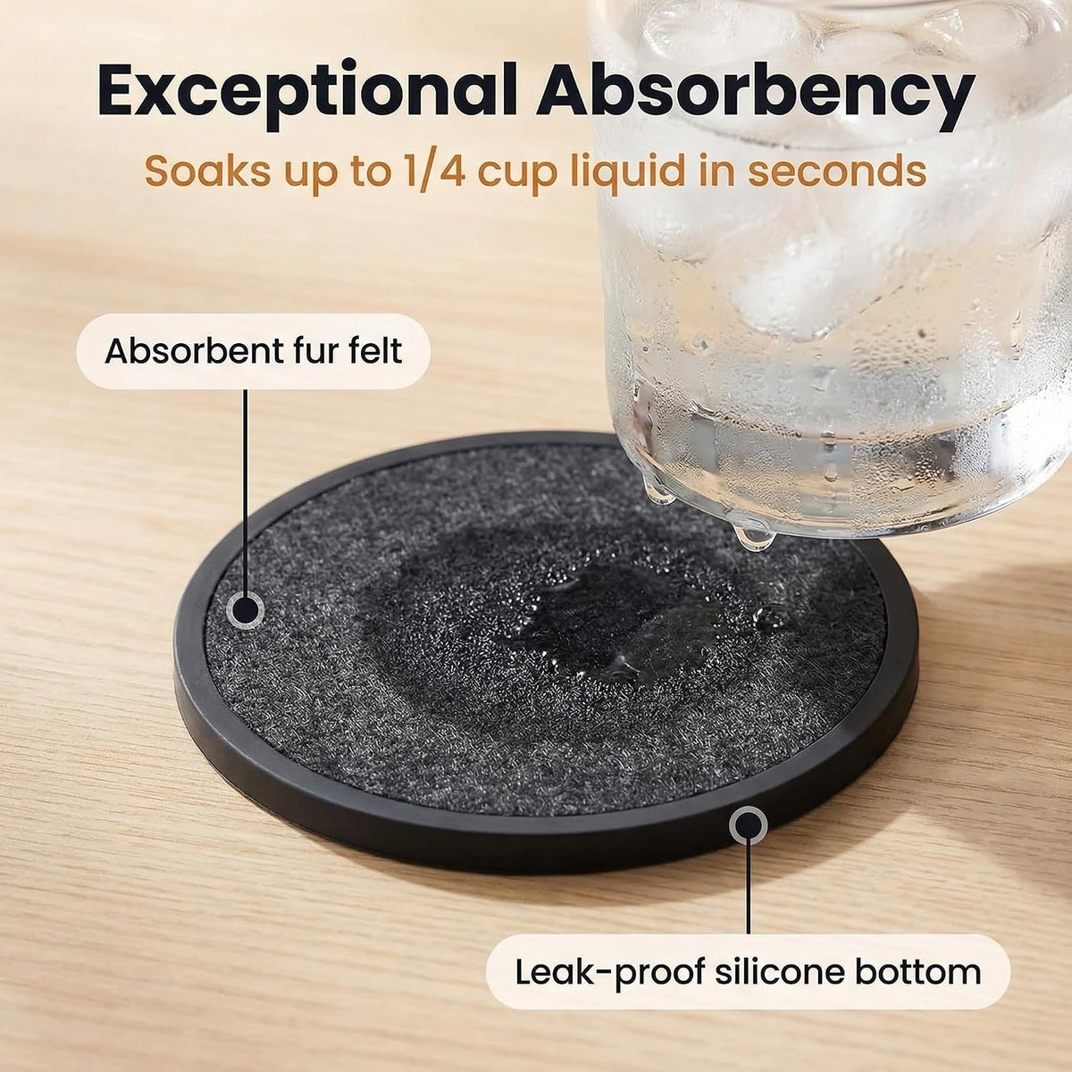 Absorbent Coasters for Drinks with Holder - 6packs, Silicone Coaster with Soft Felt Insert, Black (Coasters with Holder, Black)