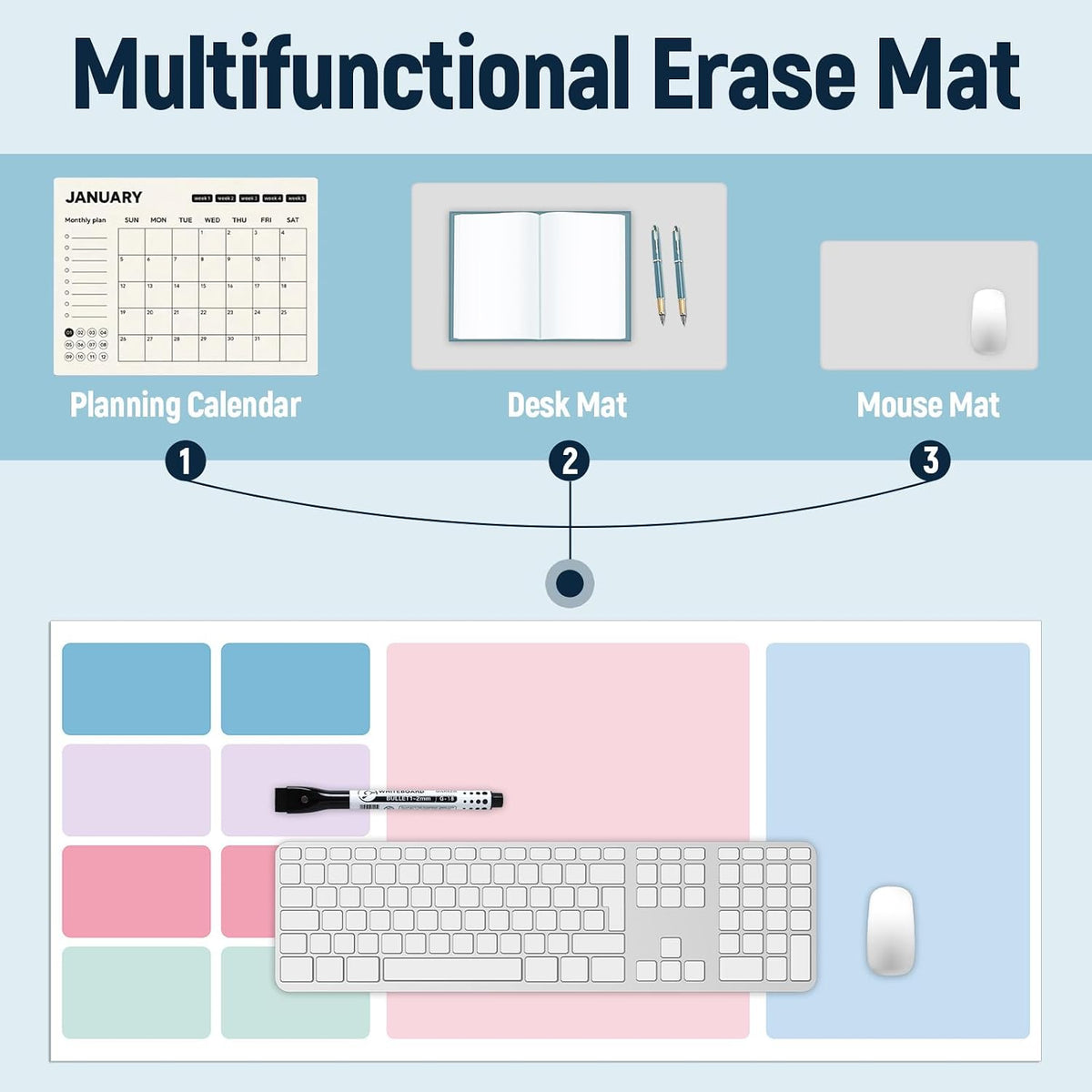 Dry Erase Desk Mat, Large Mouse Pad, Erasable Writing White Board for Making Plans, Self Adhesive Desktop Protector with 2 Wet Erase Markers & 1 Eraser for Home Office School 36"x16" (Pink Blue)