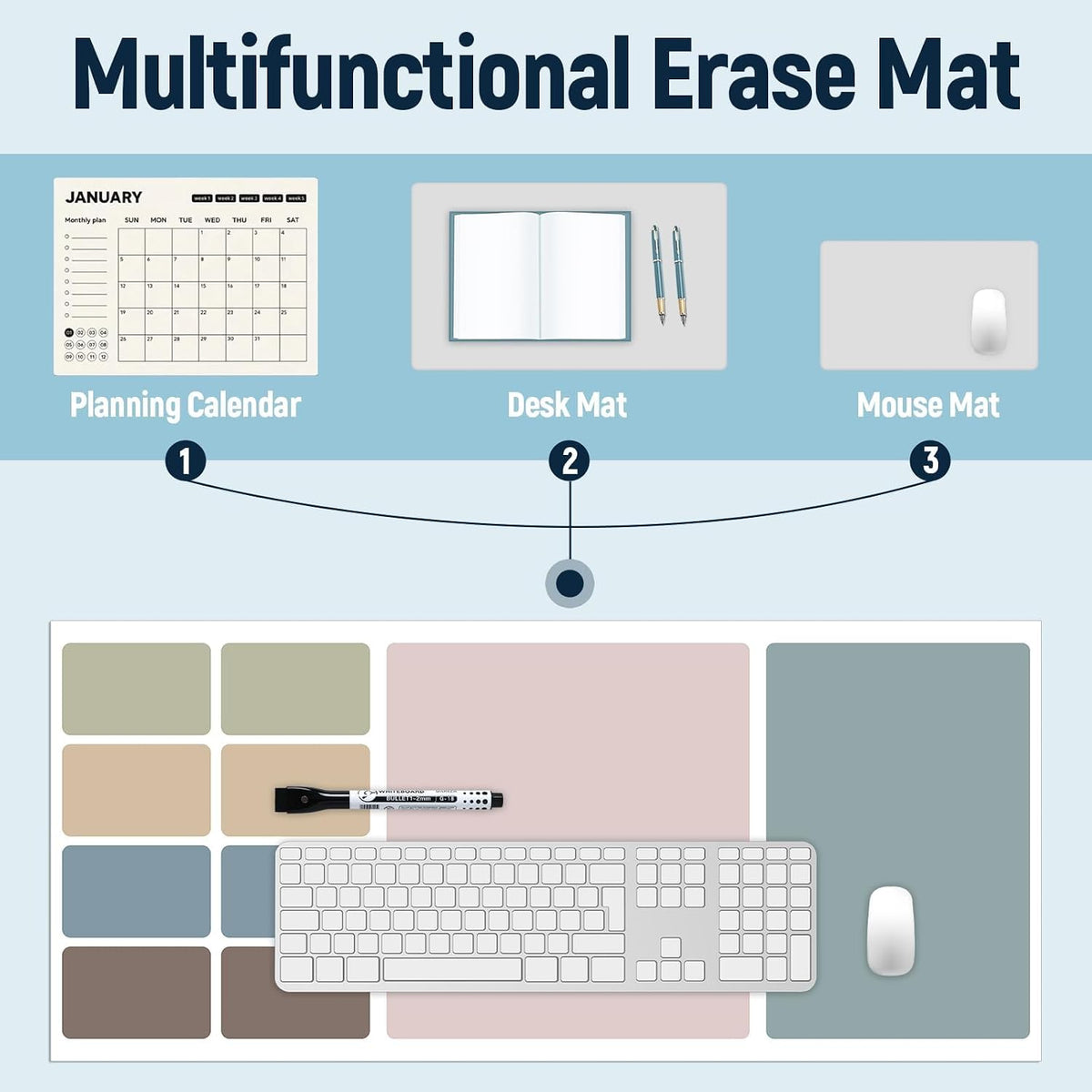 Dry Erase Desk Mat, Large Mouse Pad, Erasable Writing White Board for Making Plans, Self Adhesive Desktop Protector with 2 Wet Erase Markers & 1 Eraser for Home Office School 36"x16" (Pink Blue)