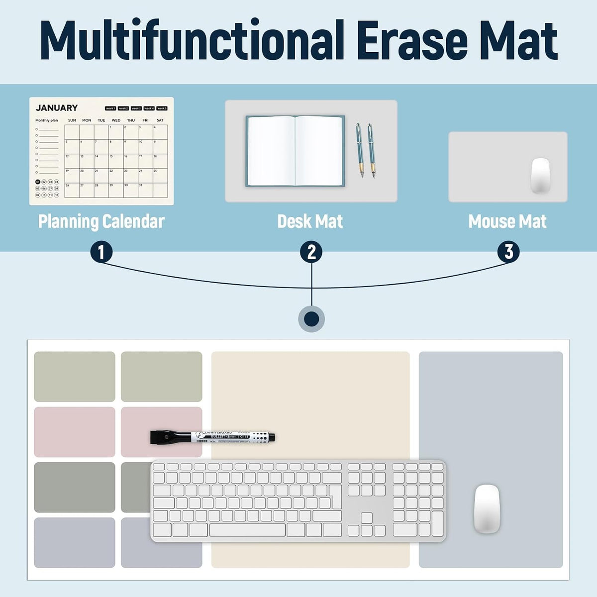 Dry Erase Desk Mat, Large Mouse Pad, Erasable Writing White Board for Making Plans, Self Adhesive Desktop Protector with 2 Wet Erase Markers & 1 Eraser for Home Office School 36"x16" (Pink Blue)