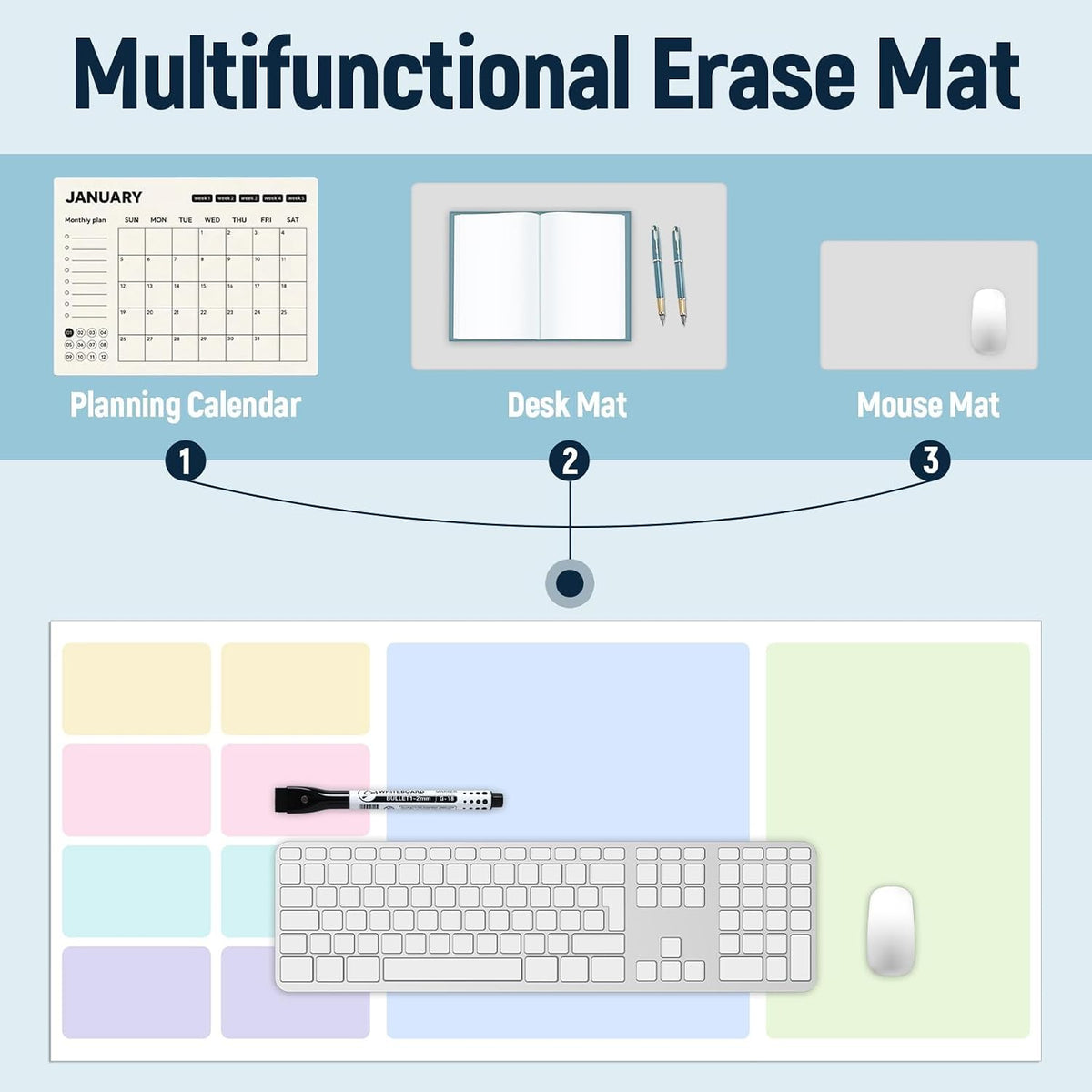 Dry Erase Desk Mat, Large Mouse Pad, Erasable Writing White Board for Making Plans, Self Adhesive Desktop Protector with 2 Wet Erase Markers & 1 Eraser for Home Office School 36"x16" (Pink Blue)