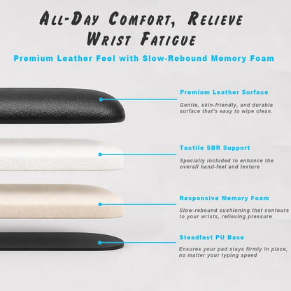 Ergonomic Wrist Rest Set for Keyboard and Mouse | Cooling Gel & Slow-Rebound Memory Foam Palm Support Pad | Luxe Leather, Minimalist, Non-Slip PU Base for Office, Laptop & Gaming (02Black)