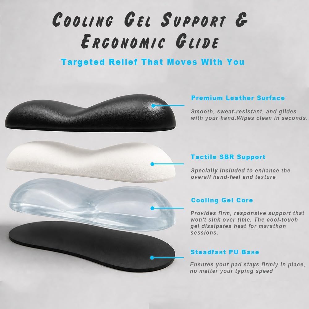 Ergonomic Wrist Rest Set for Keyboard and Mouse | Cooling Gel & Slow-Rebound Memory Foam Palm Support Pad | Luxe Leather, Minimalist, Non-Slip PU Base for Office, Laptop & Gaming (02Black)