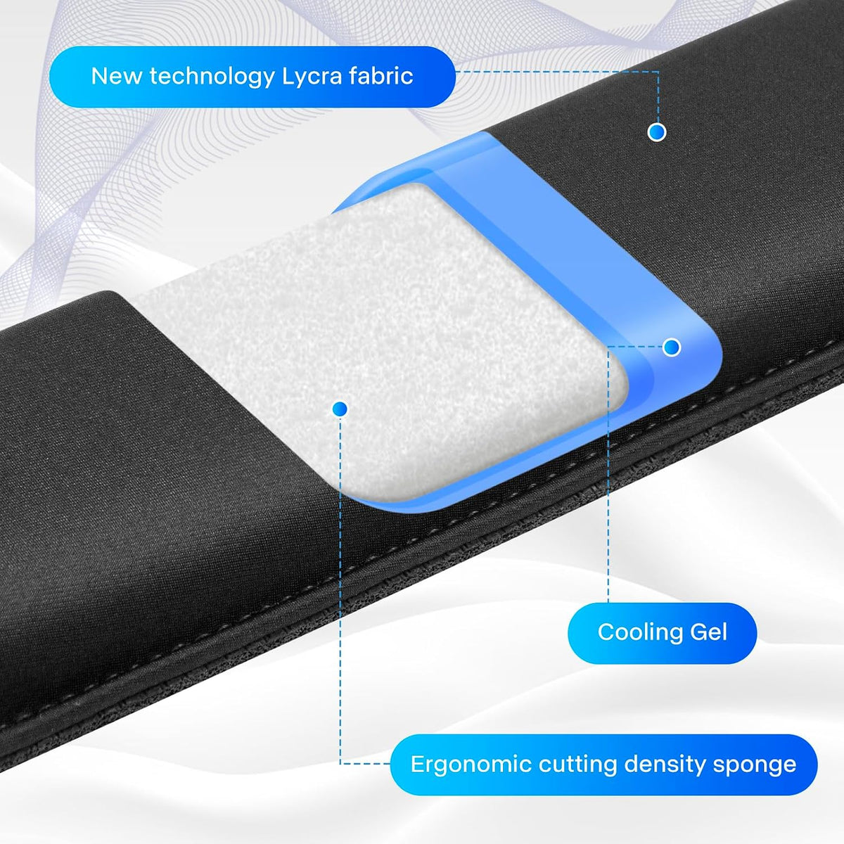 Keyboard Wrist Rest Memory Foam, Easy Typing Pain Relief, Keyboard Mouse Pad Set for Computer, Laptop, Home & Office