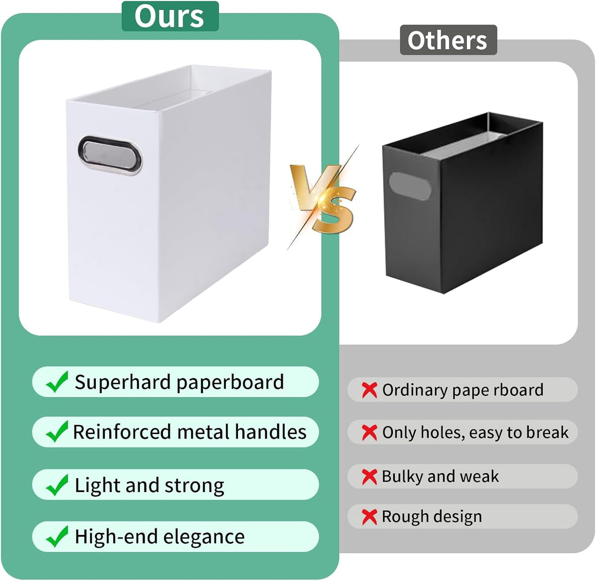 Collapsible File Organizer Box with Handle, Filing Organizer for Home or Office, Small Portable File Box(White)
