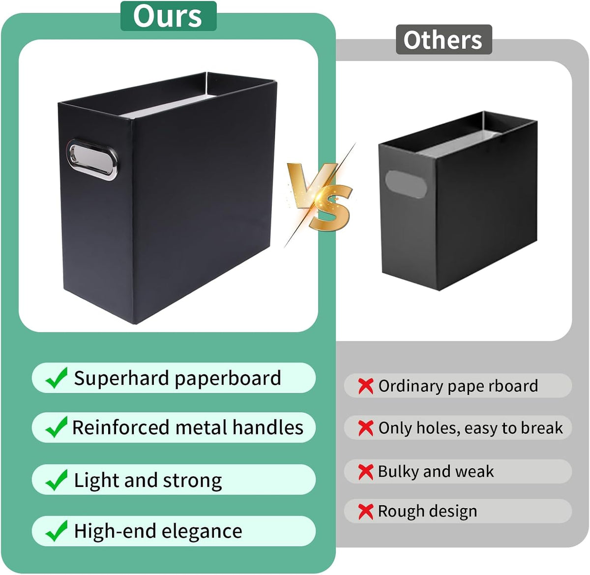 Collapsible File Organizer Box with Handle, Filing Organizer for Home or Office, Small Portable File Box(White)