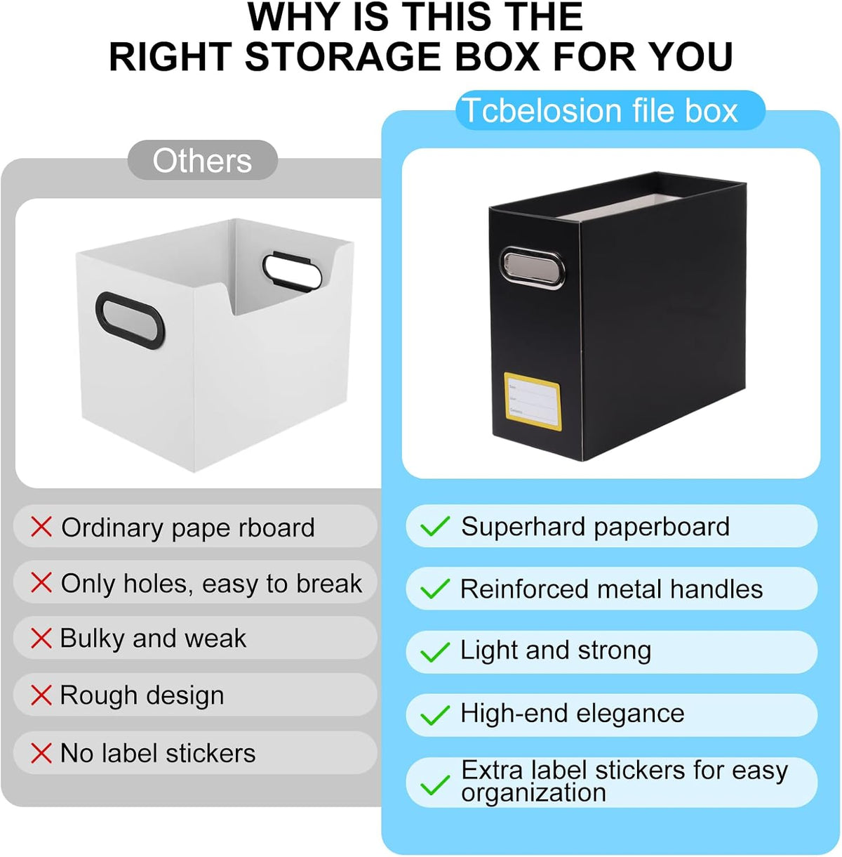 Collapsible File Organizer Box with Handle, Filing Organizer for Home or Office, Small Portable File Box(White)