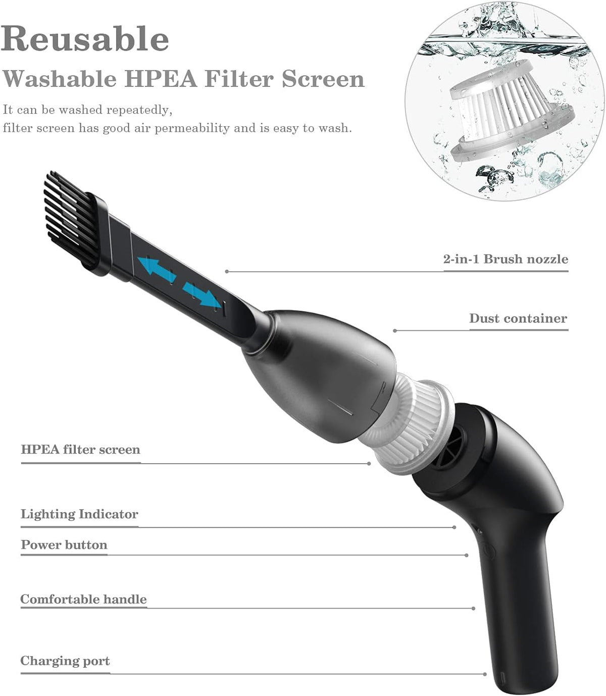 [Upgrade] Mini Vacuum Cordless Vacuum Keyboard Cleaner Rechargeable,for Cleaning Dust,Hair,Crumbs,Eraser Scrap,Laptop,Pet House,Sewing Machine