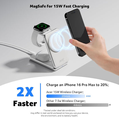 3 in 1 Charging Station for Apple Device, Magnetic Palm-Sized Foldable Fast Charger Stand Compatible with MagSafe for iPhone 17, Apple Watch & AirPods, Foldable Charging Dock for Desk S3