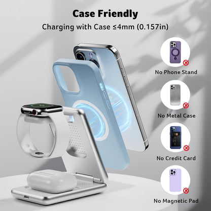 3 in 1 Charging Station for Apple Device, Magnetic Palm-Sized Foldable Fast Charger Stand Compatible with MagSafe for iPhone 17, Apple Watch & AirPods, Foldable Charging Dock for Desk S3