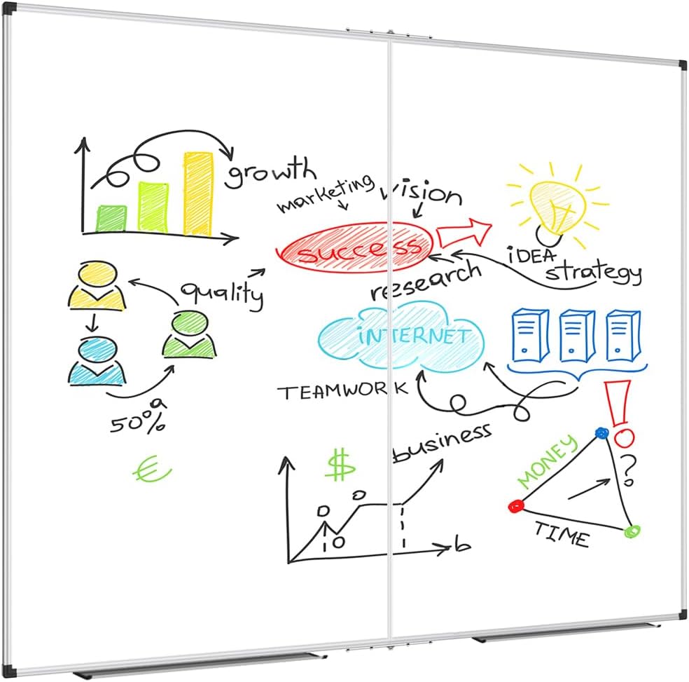 Magnetic Dry Erase Board/Whiteboard, 36 X 24 Inches Double Sided White Board, Silver Aluminium Frame